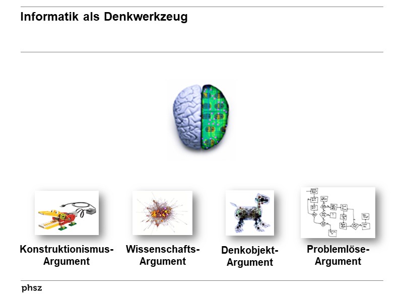 Informatik als Denkwerkzeug
