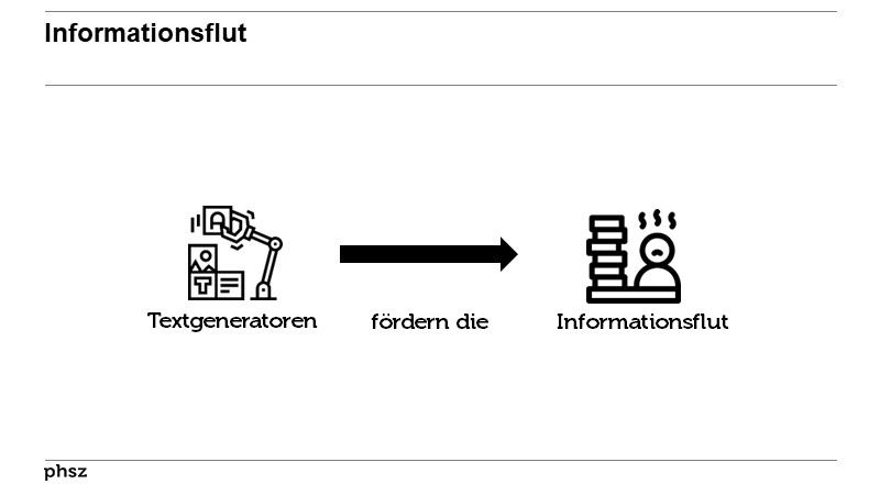 Sind Large Language Models die neuen Suchmaschinen?