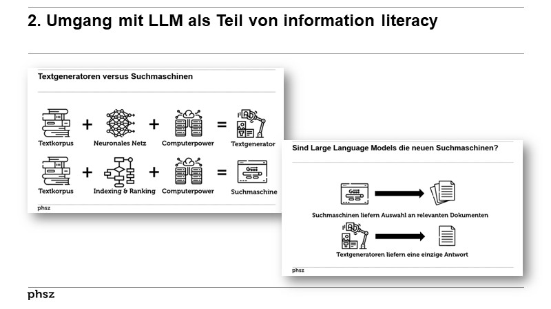 2. Umgang mit LLM als Teil von information literacy