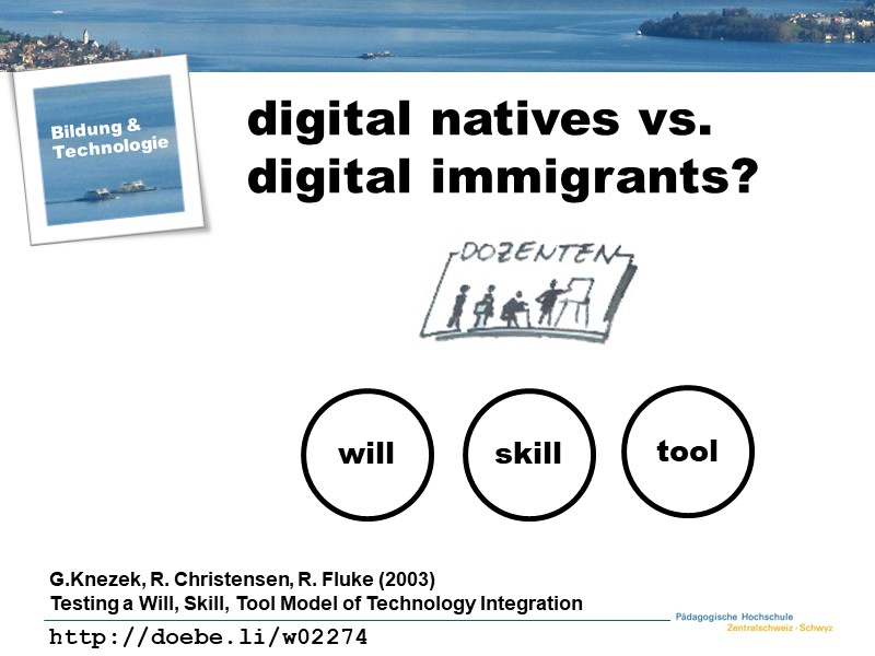 Das Will-Skill-Tool-Modell