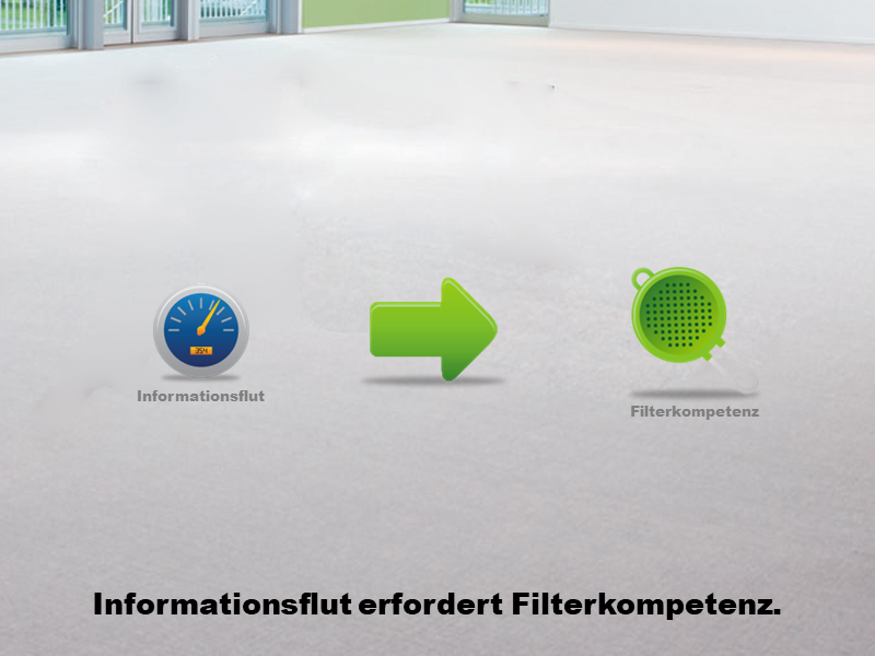 Filterkompetenz