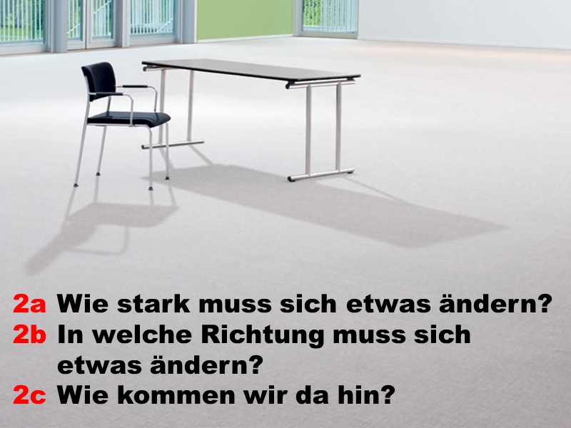 Inhaltsübersicht zweiter Teil