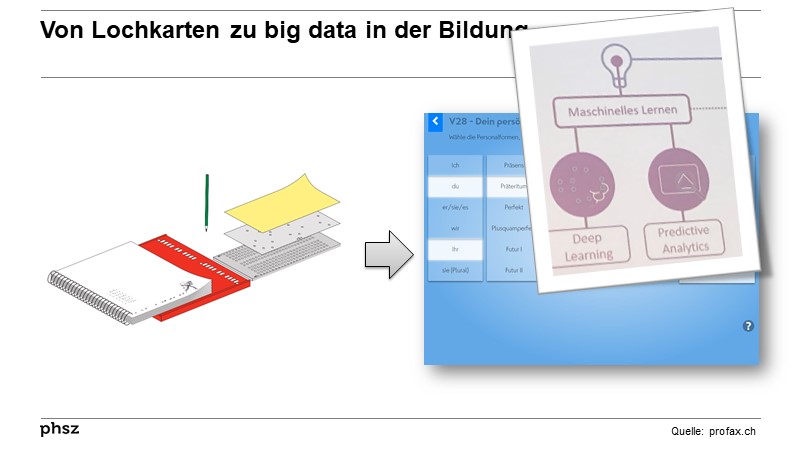 Von Lochkarten zu big data in der Bildung