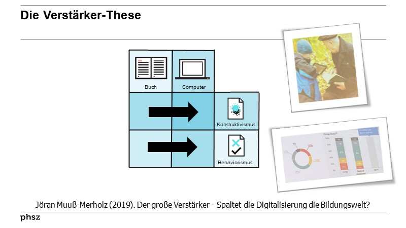 Die Verstärker-These 