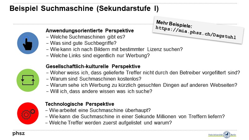Beispiel Suchmaschine (Sekundarstufe I)