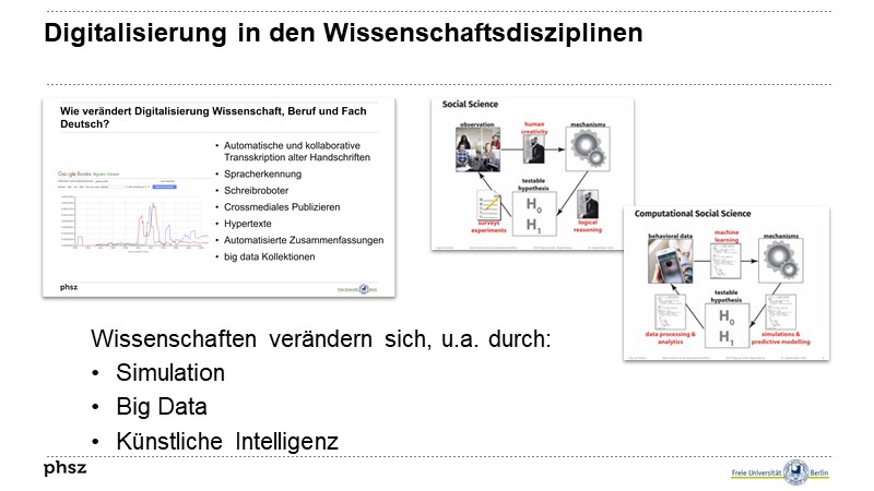 Digitalisierung in den Wissenschaftsdisziplinen