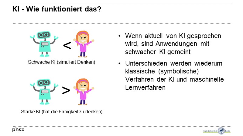 KI - Wie funktioniert das?
