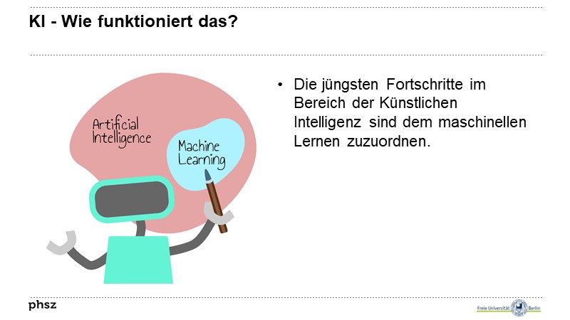 KI - Wie funktioniert das?