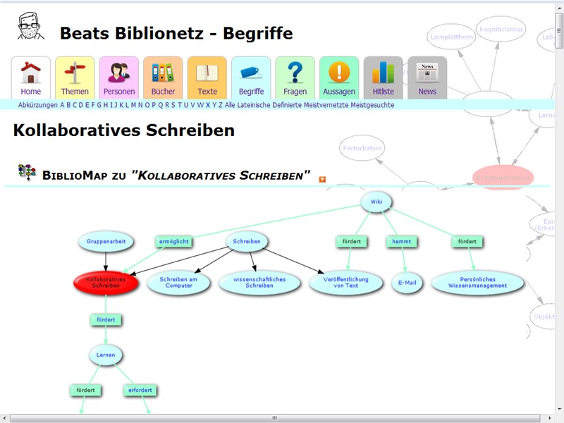 Kollaboratives Schreiben