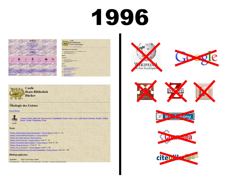 Wie sah das 1996 aus?