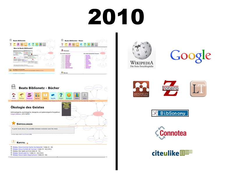 Wie hat sich die Welt 2010 geändert