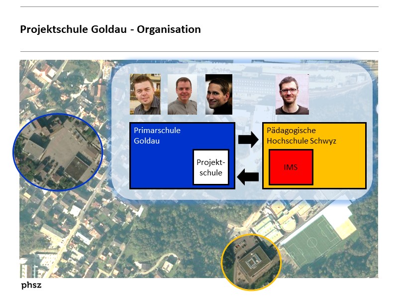 Die Projektschule Goldau