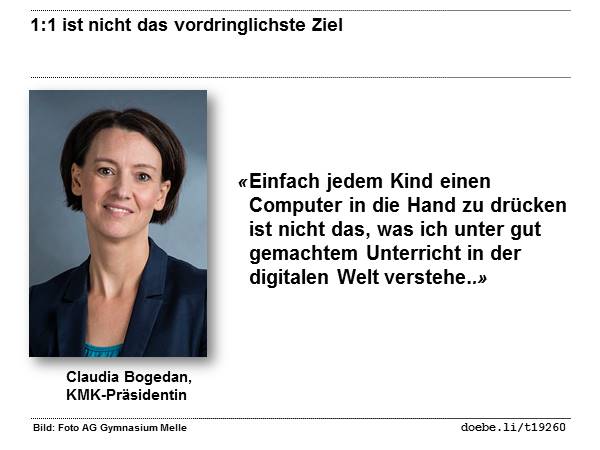 1:1 ist nicht das vordringlichste Ziel