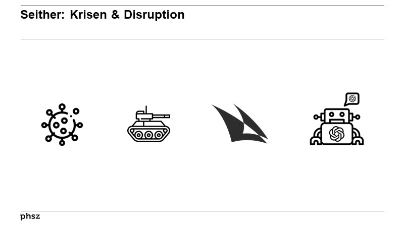 Seither: Krisen & Disruption