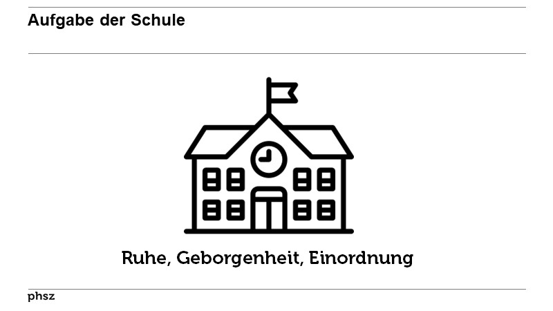 Aufgabe der Schule