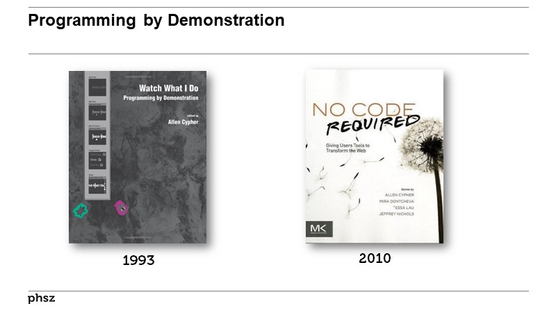 Programming by Demonstration