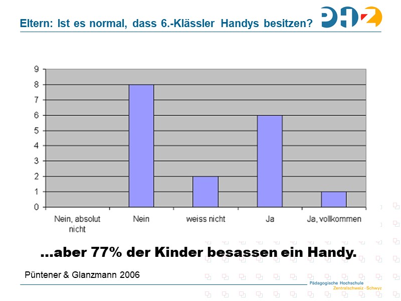 Elternbefragung: Ist es normal, dass 6.-Klässler Handys besitzen?