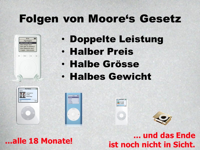 Folgen von Moore's Law