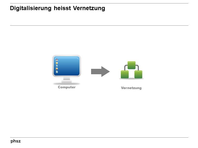Vernetzung