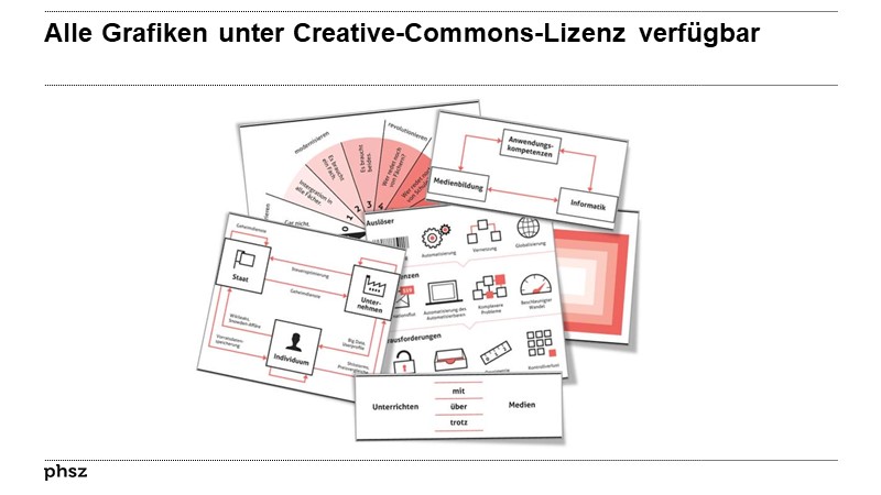 Alle Grafiken sind unter CC-Lizenz verfügbar