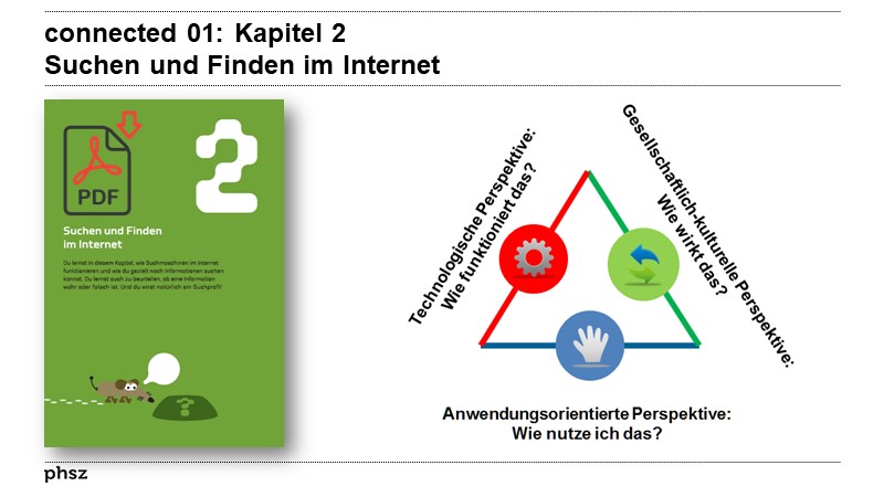 connected 01: Kapitel 2 Suchen und Finden im Internet