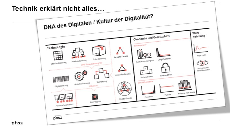 Technik erklärt nicht alles…