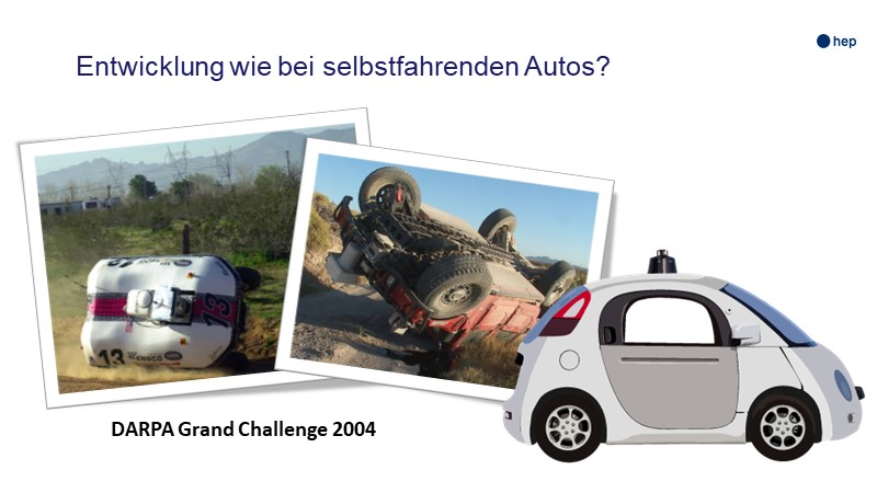 Entwicklung wie bei selbstfahrenden Autos?