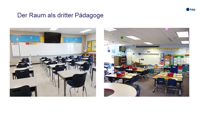 Der Raum als dritter Pädagoge