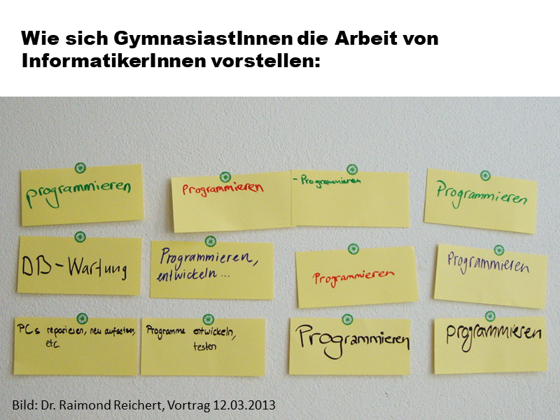 Wie sich GymnasiastInnen die Arbeit in der Informatik vorstellen