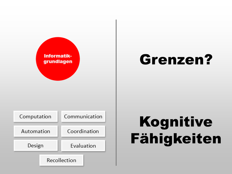Grenzen des Bildungswerts?
