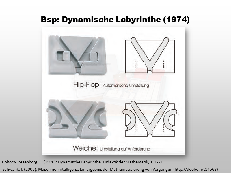 Flip-Flop versus Weiche