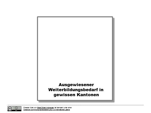 Medien - Informatik - Anwendung:Wahrgenommener Weiterbildungsbedarf in gewissen Kantonen
