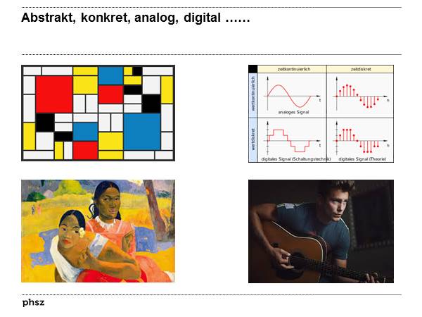 Abstrakt, konkret, analog, digital…