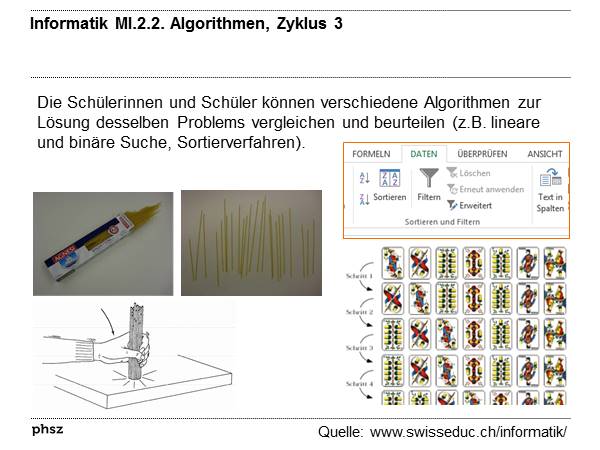 Kompetenzbeschreibung im Lehrplan