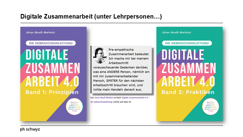 Digitale Zusammenarbeit