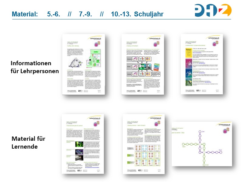 Material:    5.-6.    //    7.-9.    //    10.-13. Schuljahr