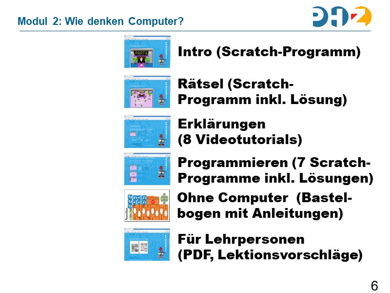 Modul 2: Wie denken Computer?