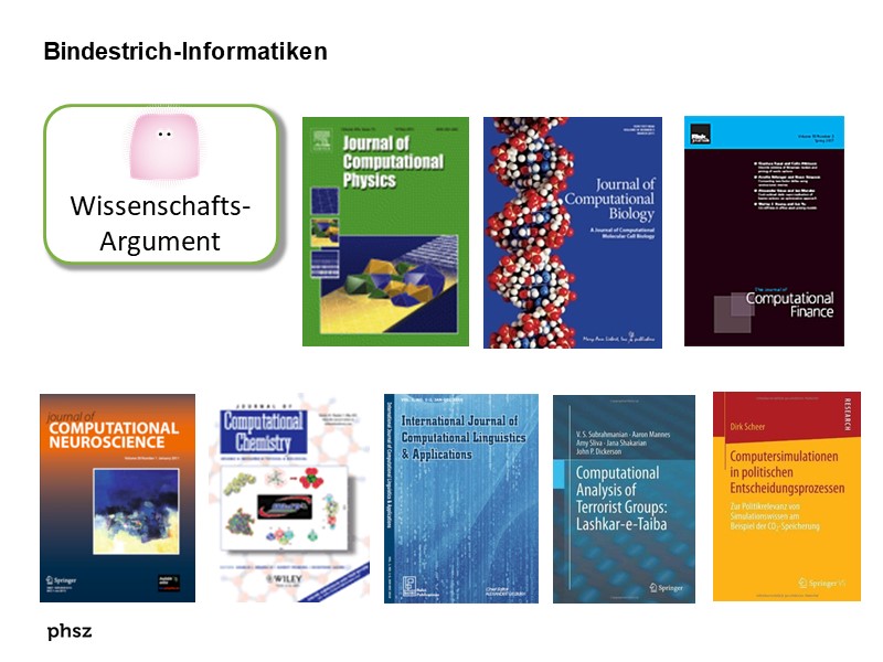 Wissenschaftsargument