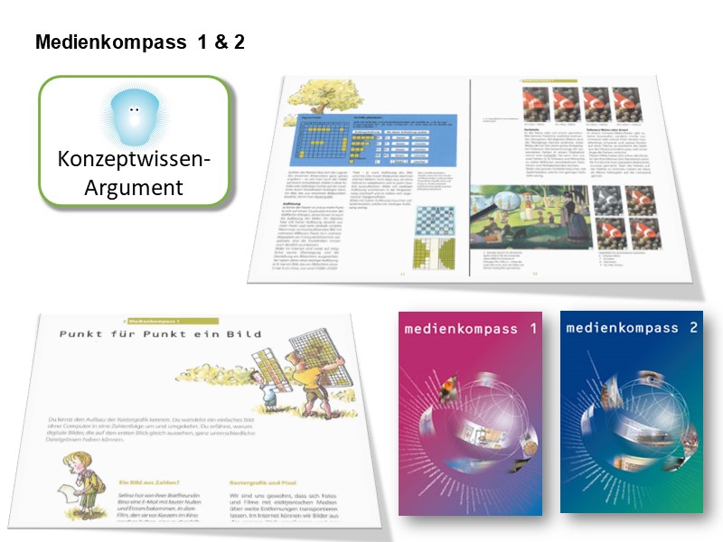 Konzeptwissenargument