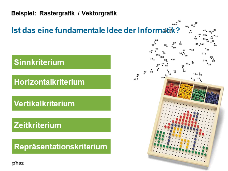 Beispiel Rastergrafik / Vektorgrafik II