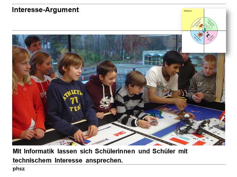 Interesse-Argument