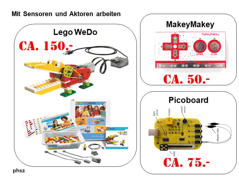 Kosten für Hardware