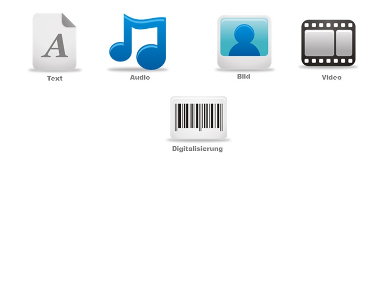 Digitalisierung von Daten