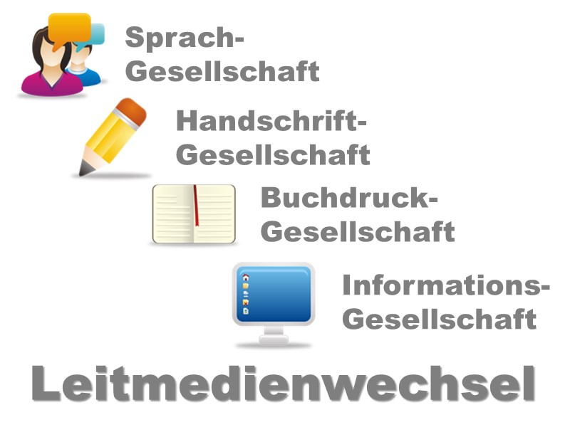 Leitmedienwechsel