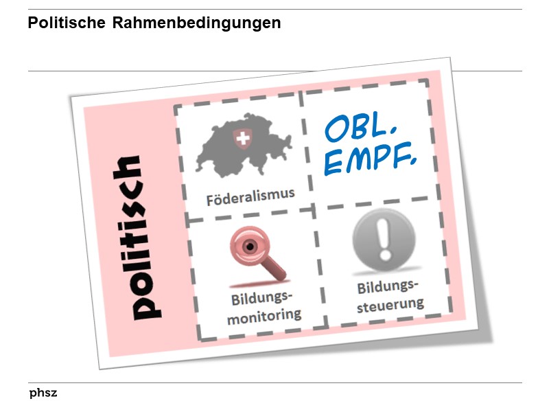 Politische Rahmenbedingungen