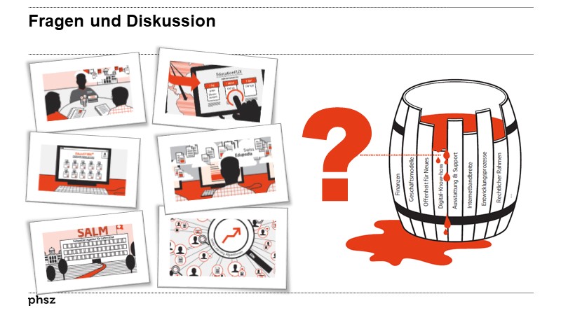 Fragen und Diskussion