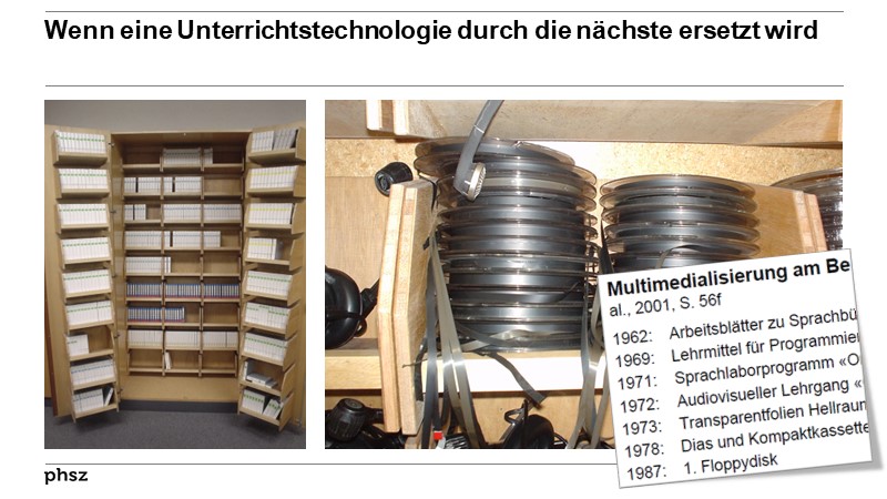 Wenn eine Unterrichtstechnologie durch die nächste ersetzt wird