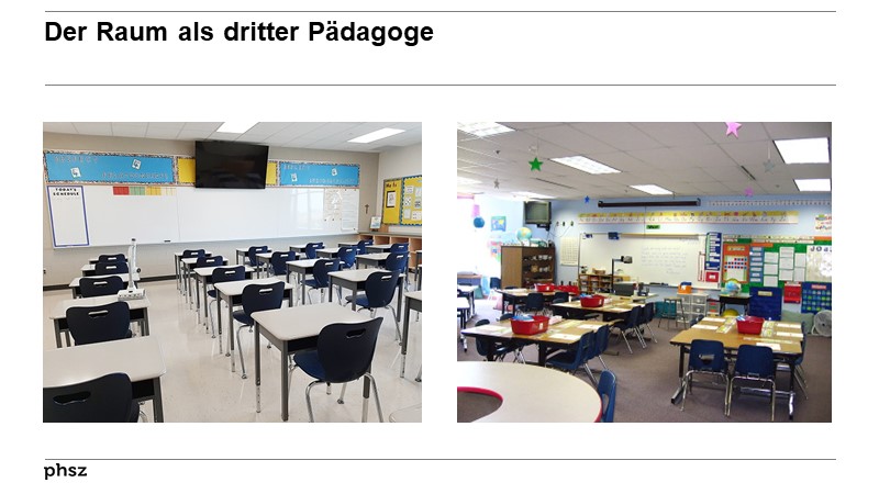 Der Raum als dritter Pädagoge