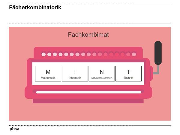 Fächerkombinatorik