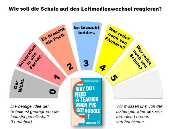 Leitmedienreaktion 5